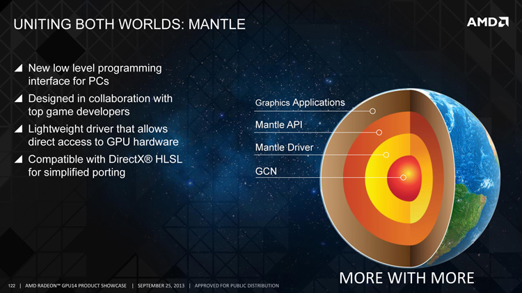 mantle-gpu-show-case-amd