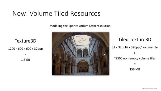directx-11.3-volume-tiled-resources