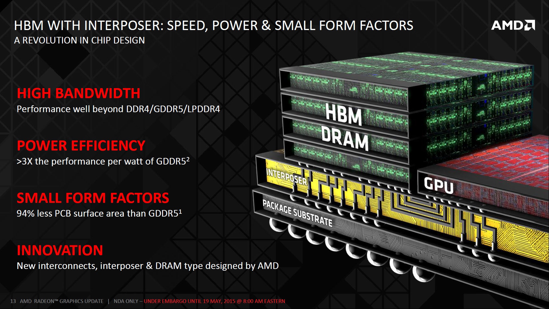 AMD High Bandwidth Memory Official Slides Appear | HBM Technology Explained