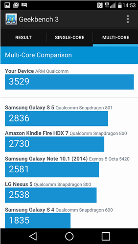 lg-4g-geekbench3