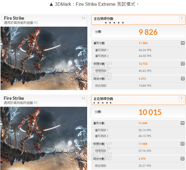 6700K-skylake-performance-leak-fire-strike