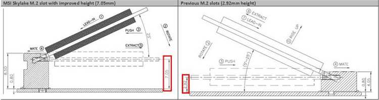 m2-slot-height-increased-skylake-msi