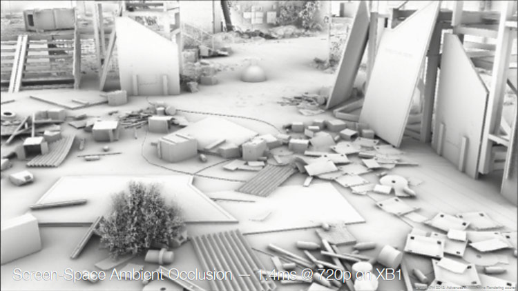 Screen Space Ambient Occlusion in Quantum Break at 720P takes 1.4ms