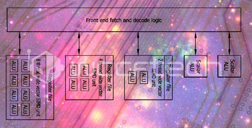amd-vega-architecture