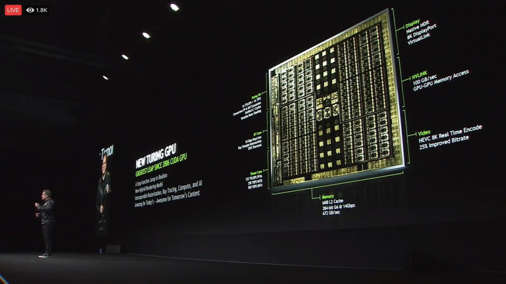 Nvidia's Siggraph Keynote Live Stream.mp4.00_36_00_20.Still013