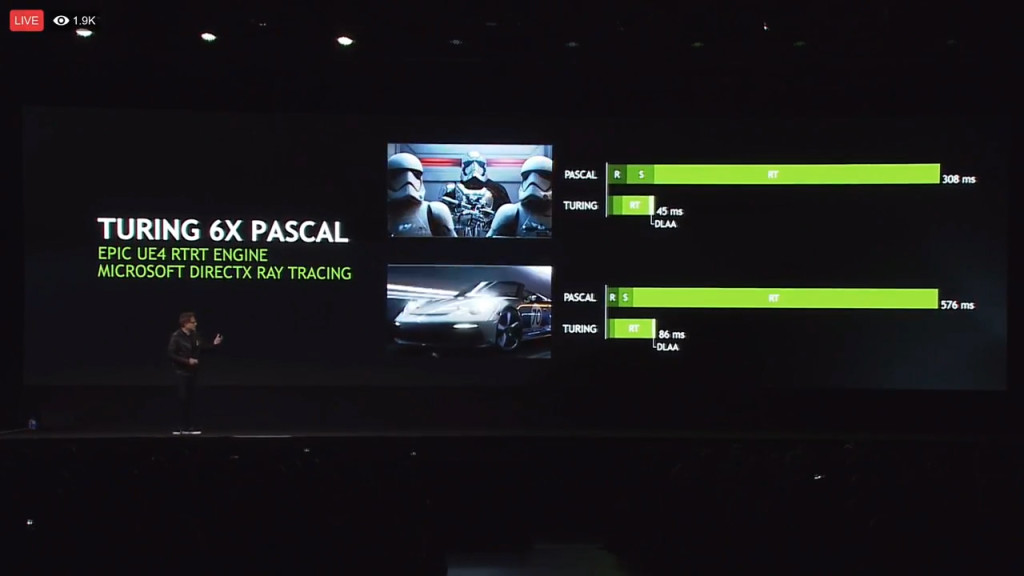 Nvidia's Siggraph Keynote Live Stream.mp4.01_05_22_09.Still028