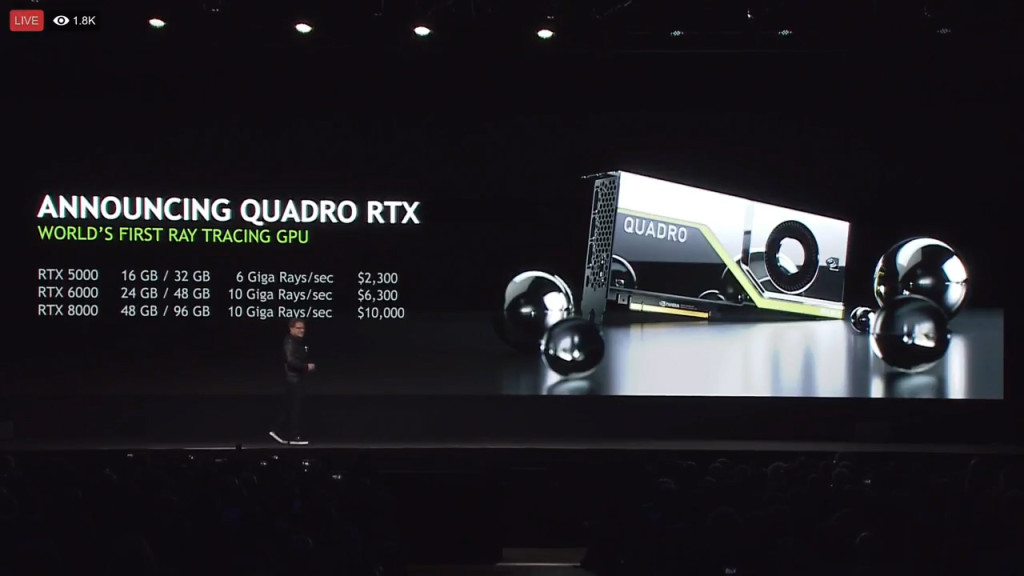 Nvidia's Siggraph Keynote Live Stream.mp4.01_21_37_05.Still034