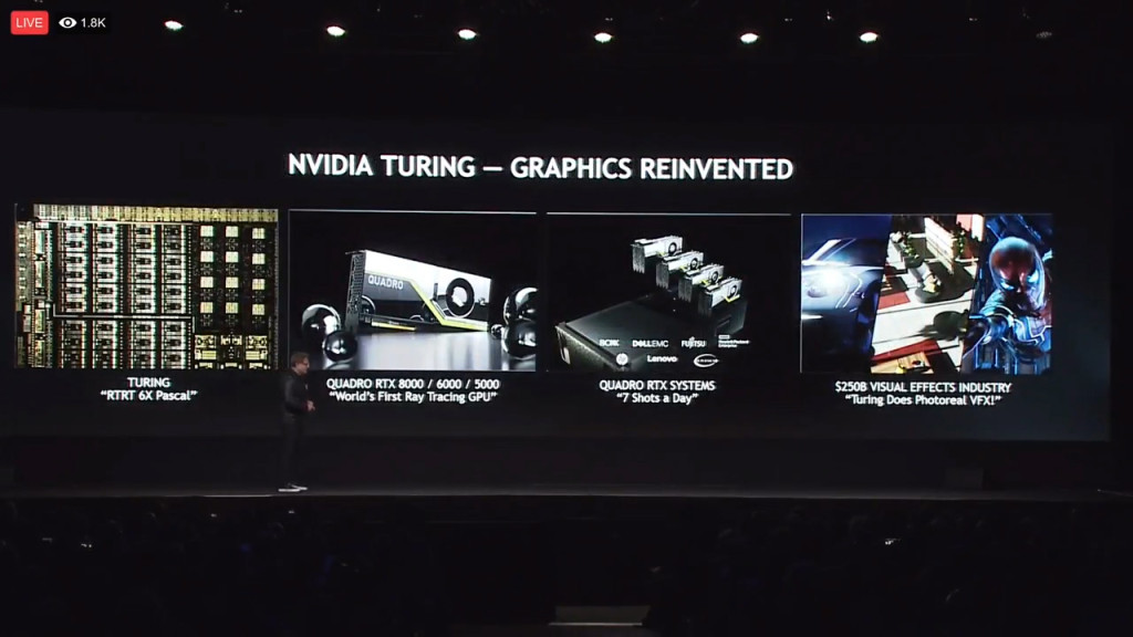 Nvidia's Siggraph Keynote Live Stream.mp4.01_22_28_14.Still036