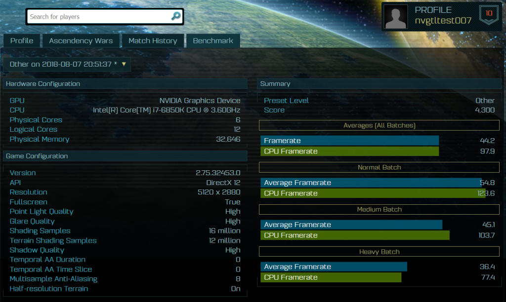 RTX Turing Ashes of the Singularity Benchmark 1